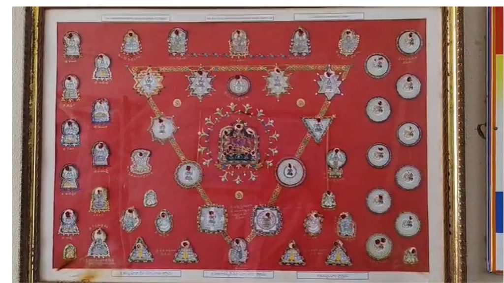 ఈ ఫోటో ఫ్రేమ్లలో ఏముందో కనిపెట్టగలరా..! శివ, పార్వతులే అనుకోకండి.. మరింకేం ఉందంటే.?